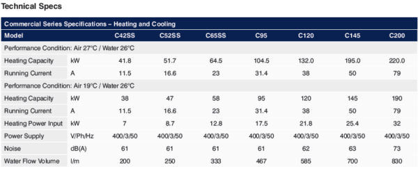 Oasis Commercial Heat Pump C52 - Image 2
